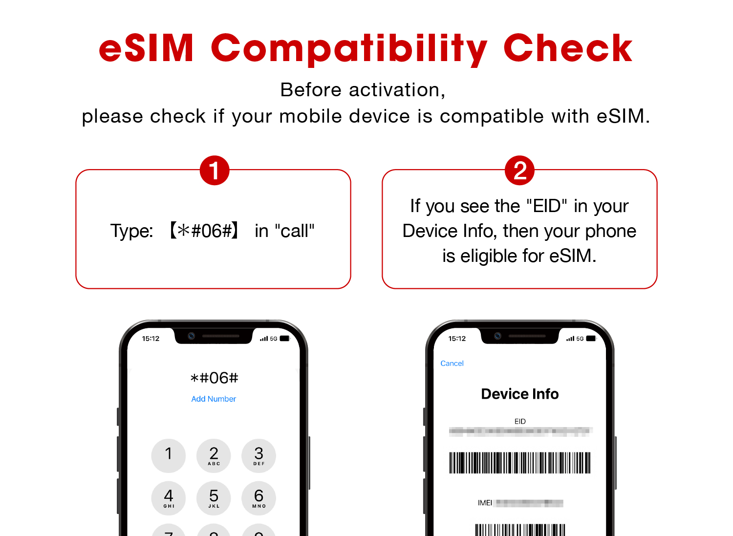 eSIM