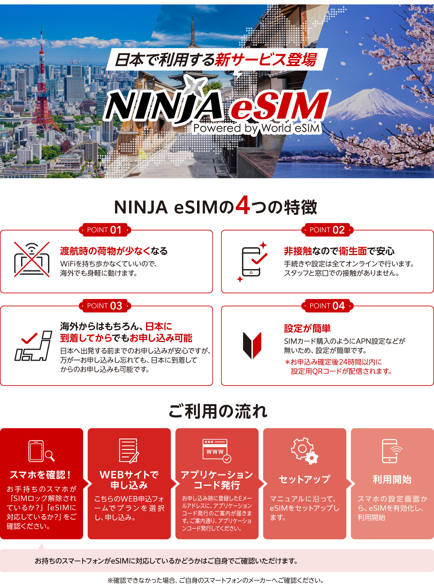 NINJA eSIM