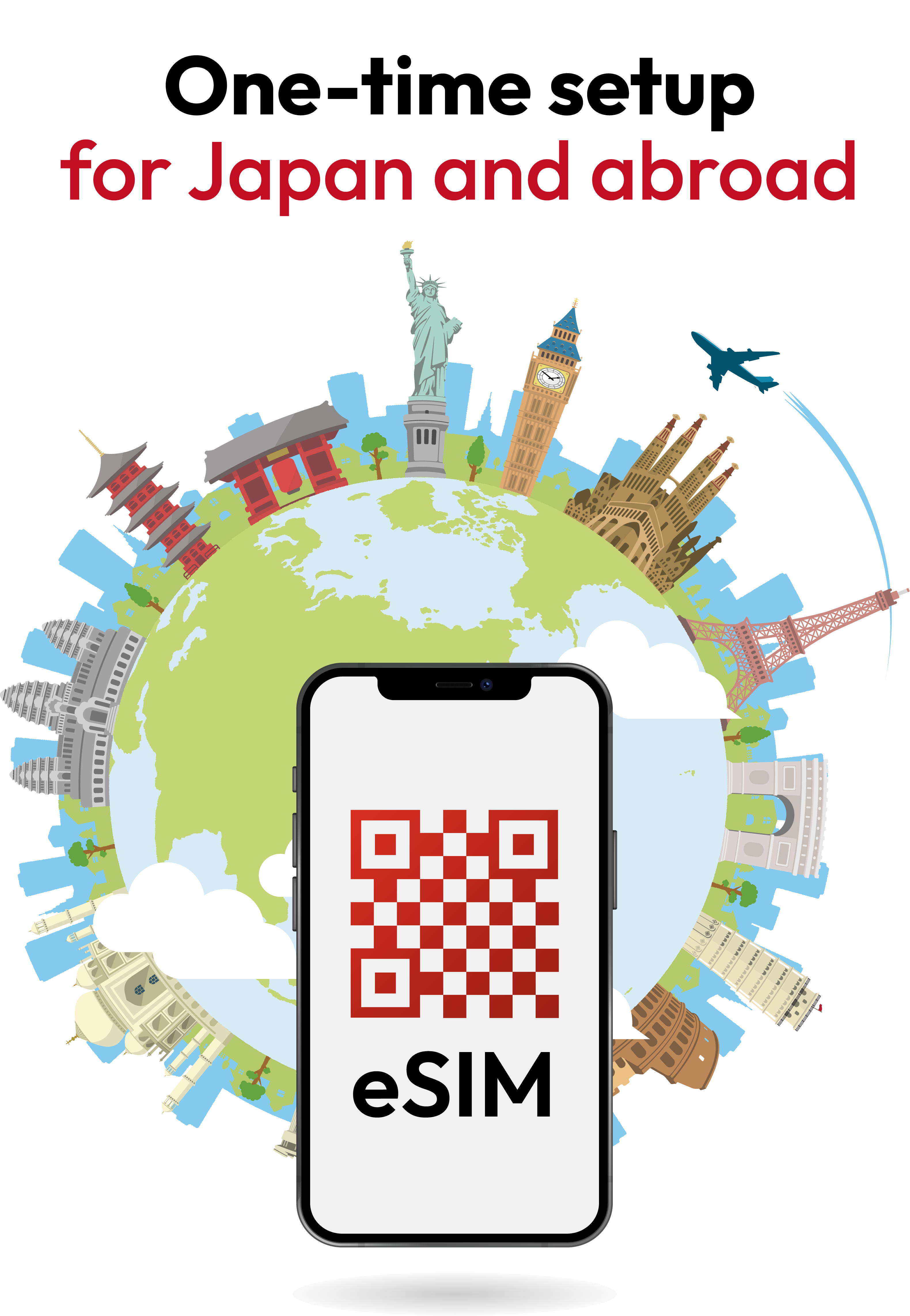 eSIM