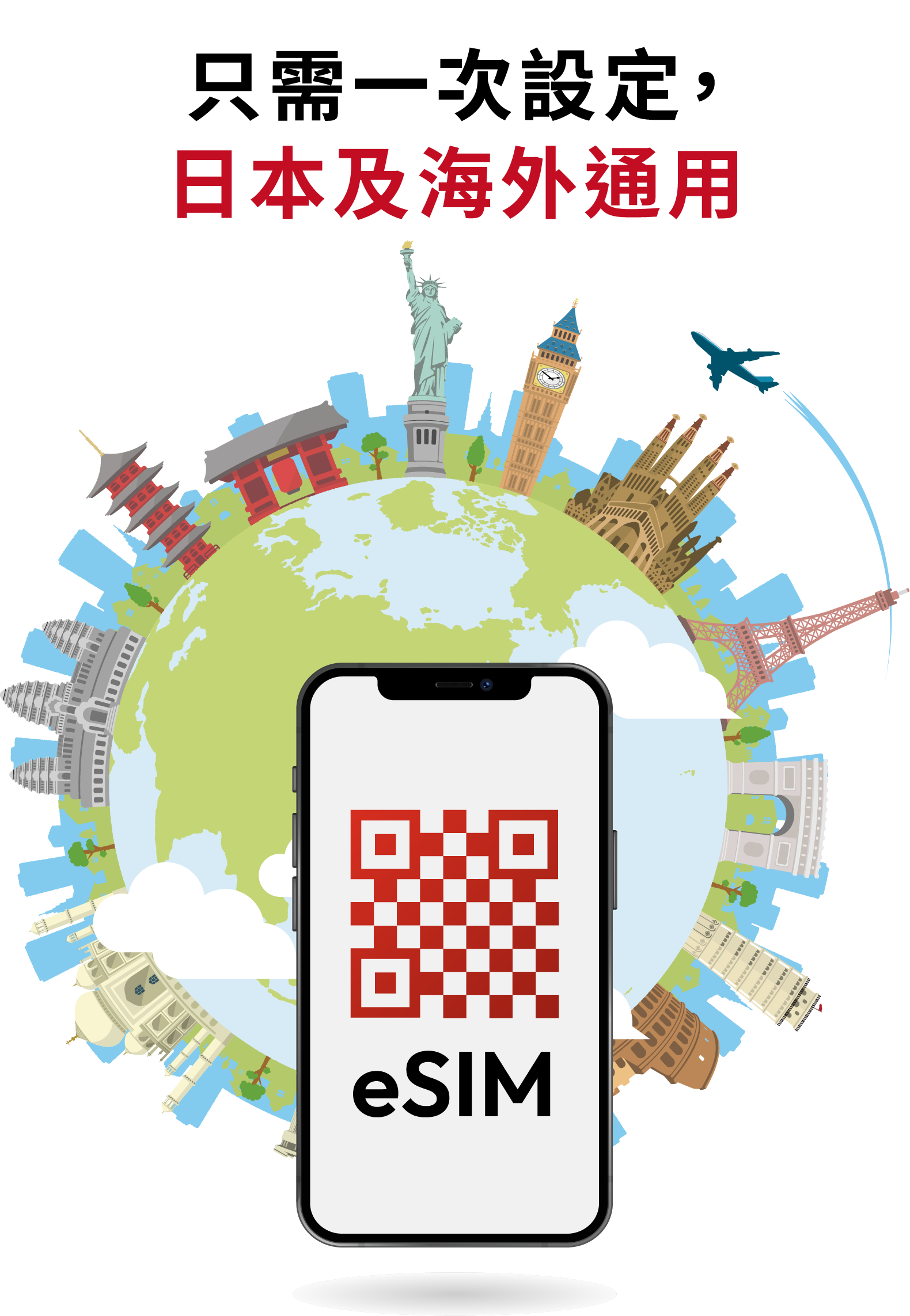 eSIM