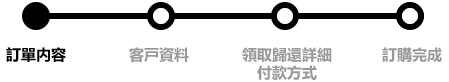 訂單内容