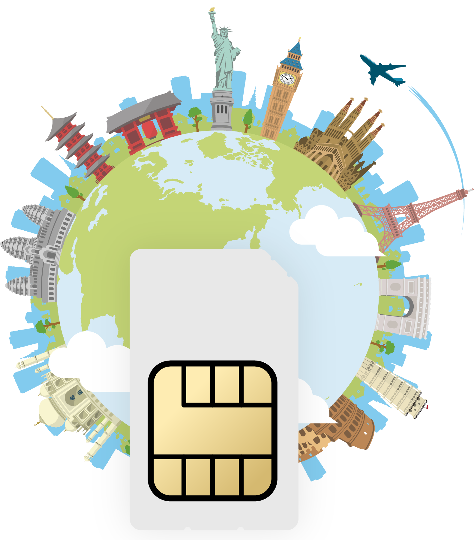 SIM CARD