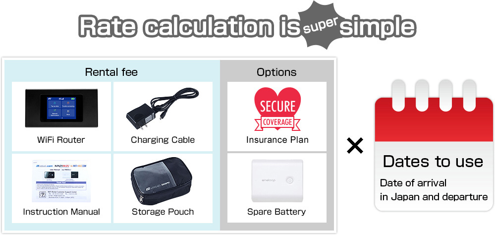 Pricing Plans Ninja Wifi Pocket Wifi Router Rental Japan