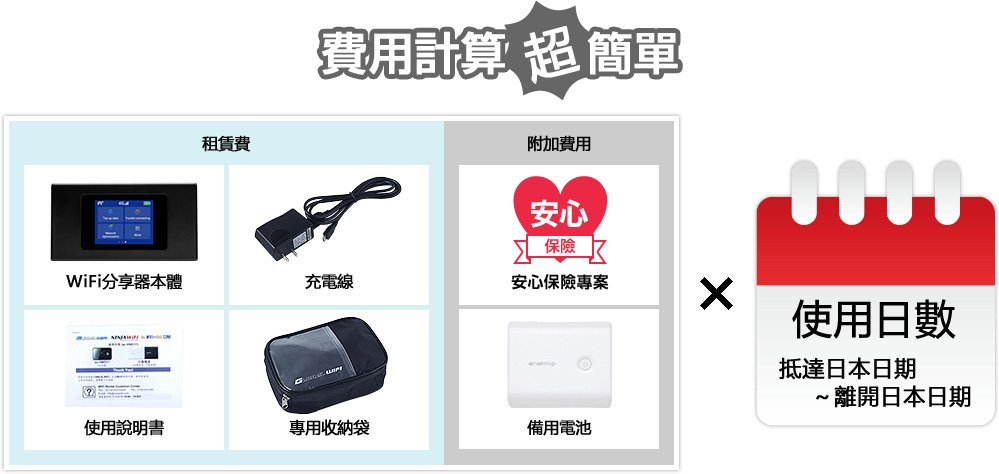 料金計算は超シンプル