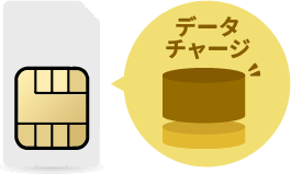データチャージ