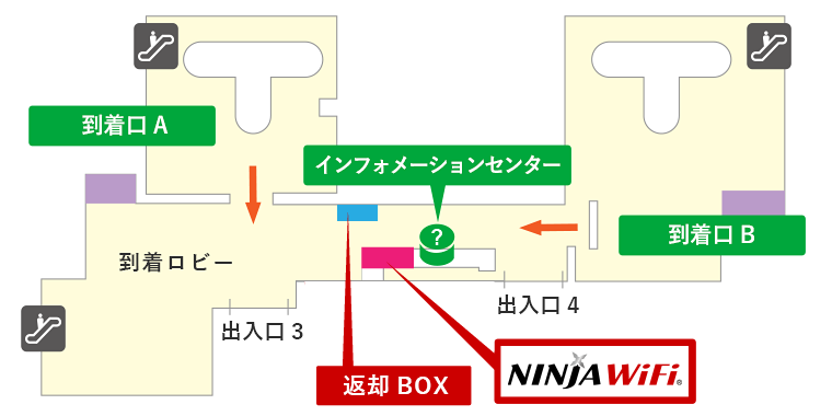 旭川空港 受取/返却