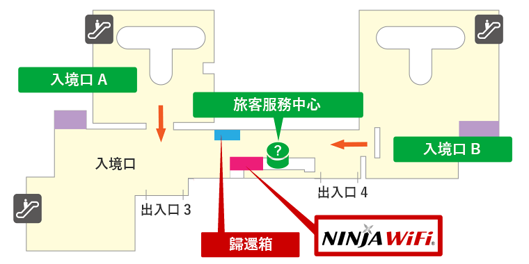 旭川機場領取/歸還