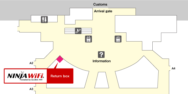 Fukuoka Airport Pick-up/Return