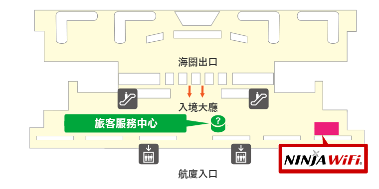 福岡機場領取/歸還