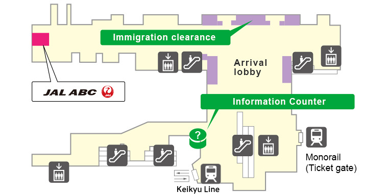 Haneda Airport Terminal 3 Return