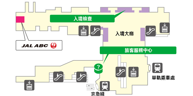 關於羽田機場第三航廈營業時間外歸還