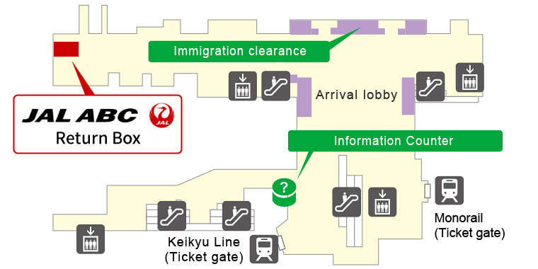 Haneda Airport Terminal 3 Return Box