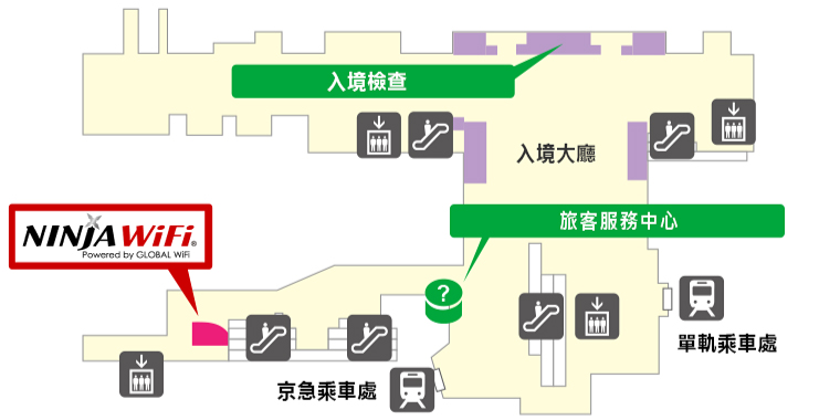 羽田機場 第三航廈領取/歸還