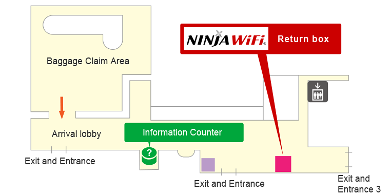 Kagoshima Airport