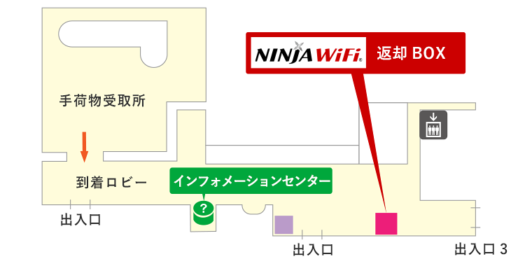 鹿児島空港 返却ボックス