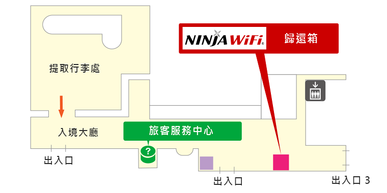 鹿兒島機場回收箱